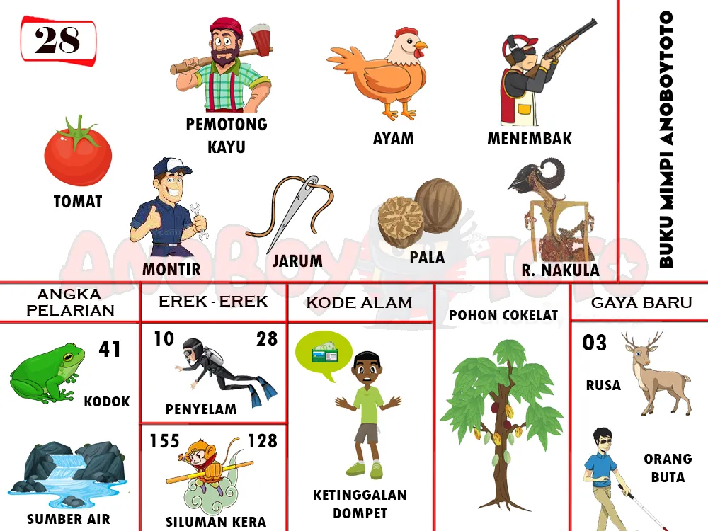 buku mimpi erek erek togel 28