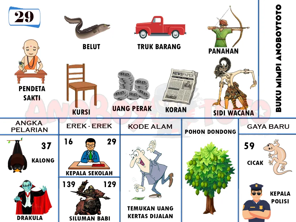 buku mimpi erek erek togel 29