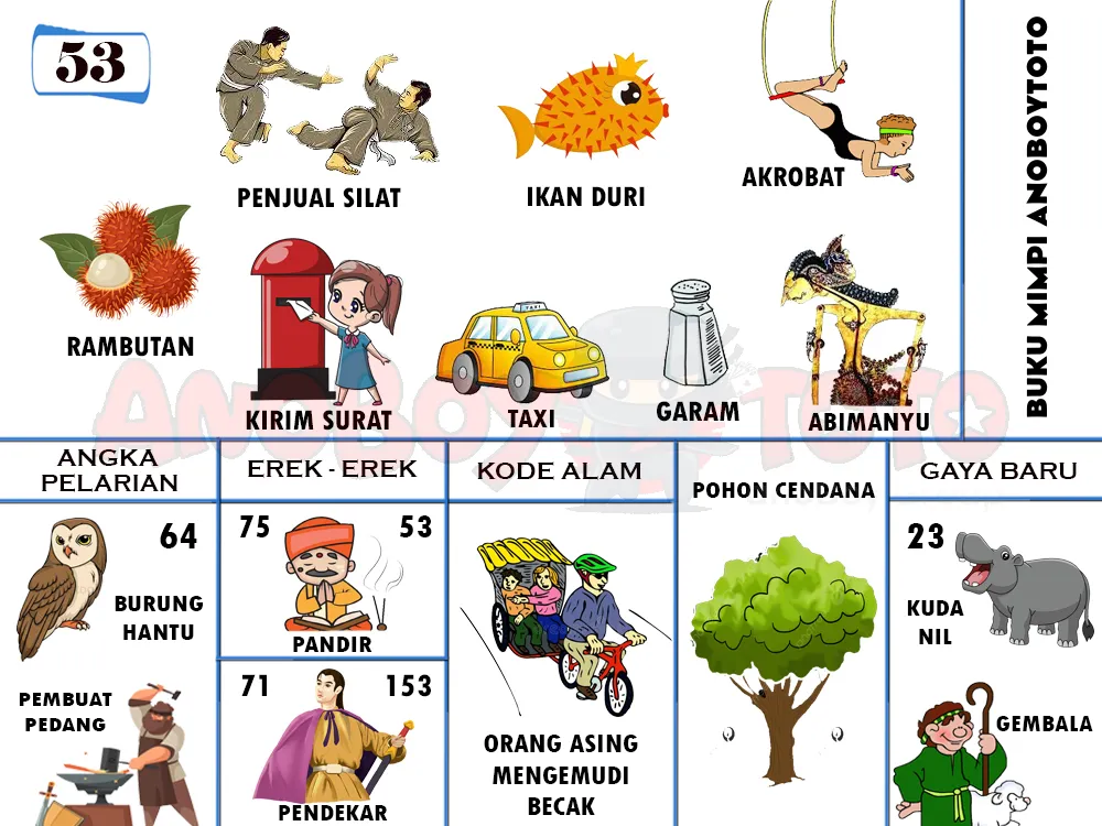 buku mimpi erek erek togel 53