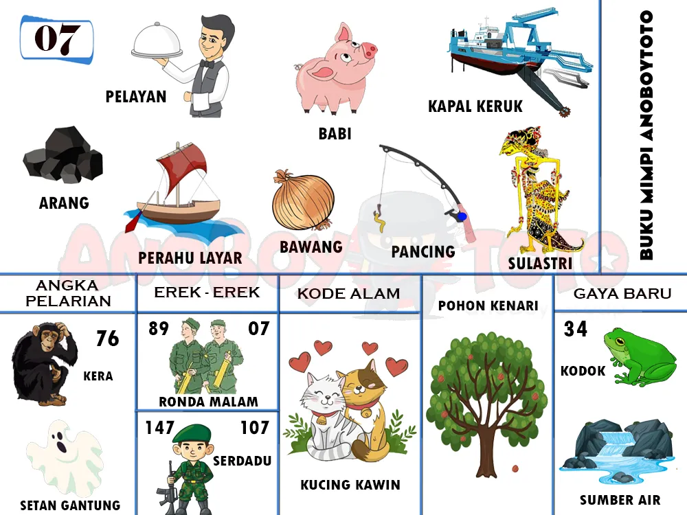 buku mimpi erek erek togel 07