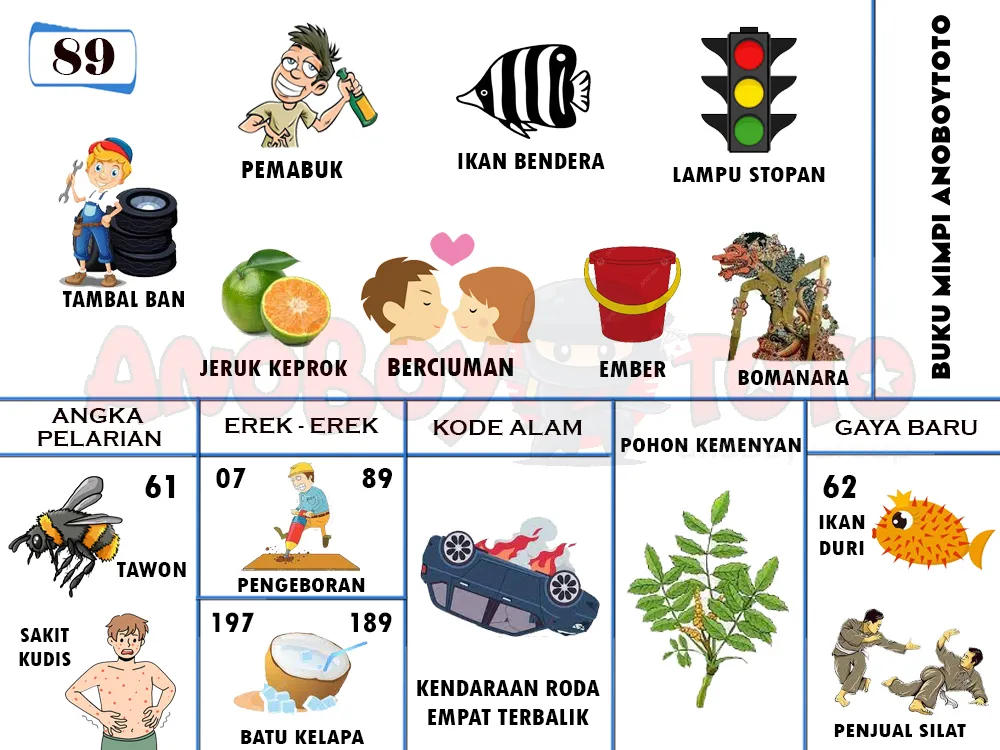 buku mimpi erek erek togel 89